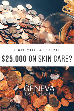 expensive skin care 