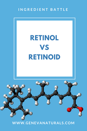 retinol vs retinoid