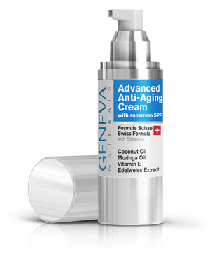 Anti-Aging Facial Moisturizer with SPF