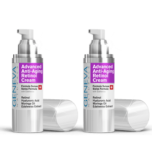 Anti-Aging Retinol Cream