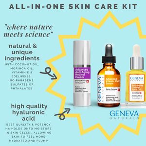 Holiday Beauty Kit